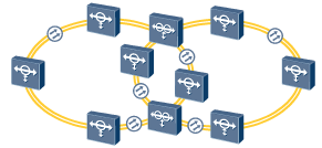 華為OSN1500,OptiX OSN1500組網(wǎng)類型(圖4)