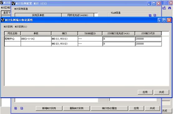 ZXMP S385以太網(wǎng)環(huán)網(wǎng)業(yè)務(wù)不通的問題(圖2) 3.jpg