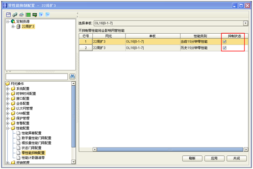 全網(wǎng)多端ZXMP S385設(shè)備查詢(xún)不到光板的歷史15分鐘收發(fā)光功率(圖3) 3.png