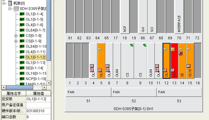 ZXMP S385網(wǎng)元光接口板卡故障導致網(wǎng)元所有ECC通道不通案例(圖1) ZXMP S385網(wǎng)元光接口板卡故障導致網(wǎng)元所有ECC通道不通案例(圖1)