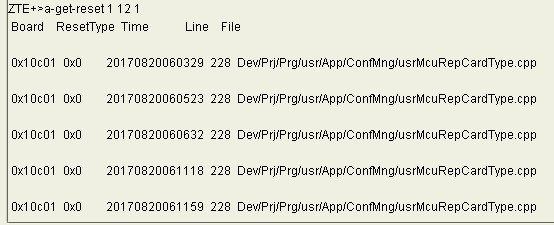 ZXMP S385網(wǎng)元光接口板卡故障導致網(wǎng)元所有ECC通道不通案例(圖3) ZXMP S385網(wǎng)元光接口板卡故障導致網(wǎng)元所有ECC通道不通案例(圖3)