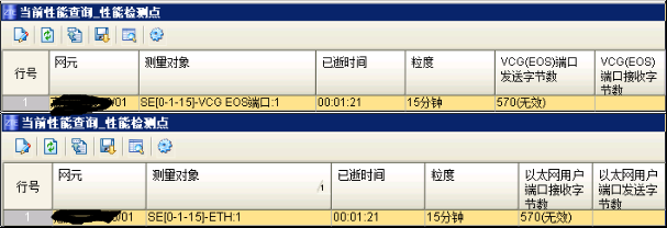 ZXMP S385-SEC單板以太網(wǎng)業(yè)務(wù)不通(圖3)