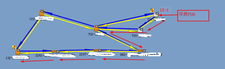 中興S200設備頻繁上報VC12誤碼率告警(圖4)