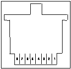 ETF8 8路100M以太網(wǎng)接口板(圖2)
